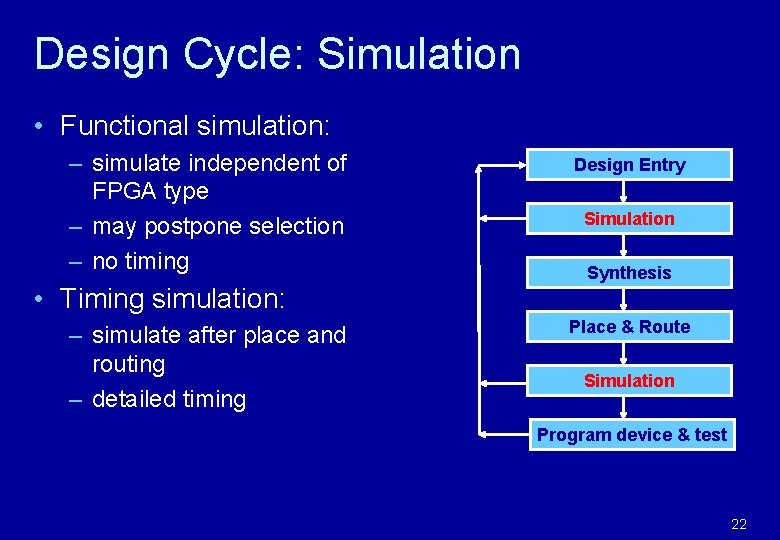 Design Cycle: Simulation • Functional simulation: – simulate independent of FPGA type – may