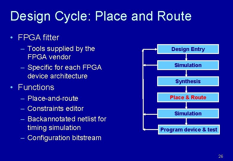 Design Cycle: Place and Route • FPGA fitter – Tools supplied by the FPGA