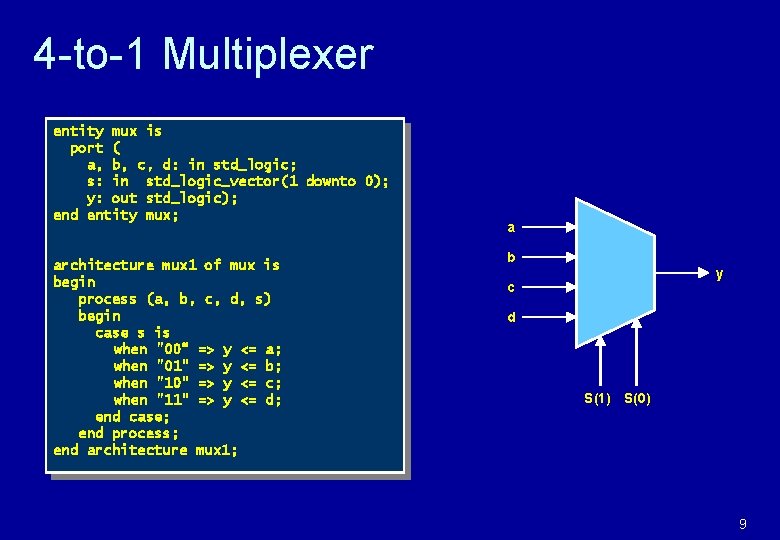 4 -to-1 Multiplexer entity mux is port ( a, b, c, d: in std_logic;