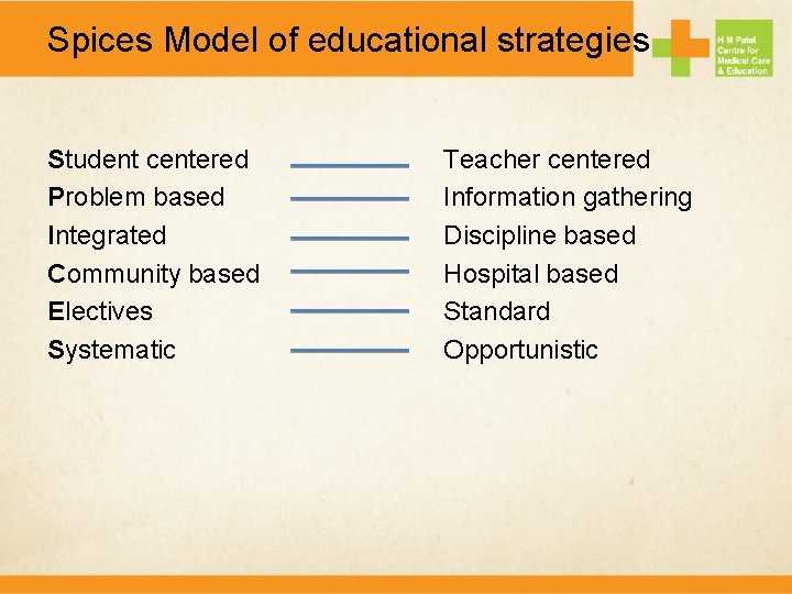 Spices Model of educational strategies Student centered Problem based Integrated Community based Electives Systematic