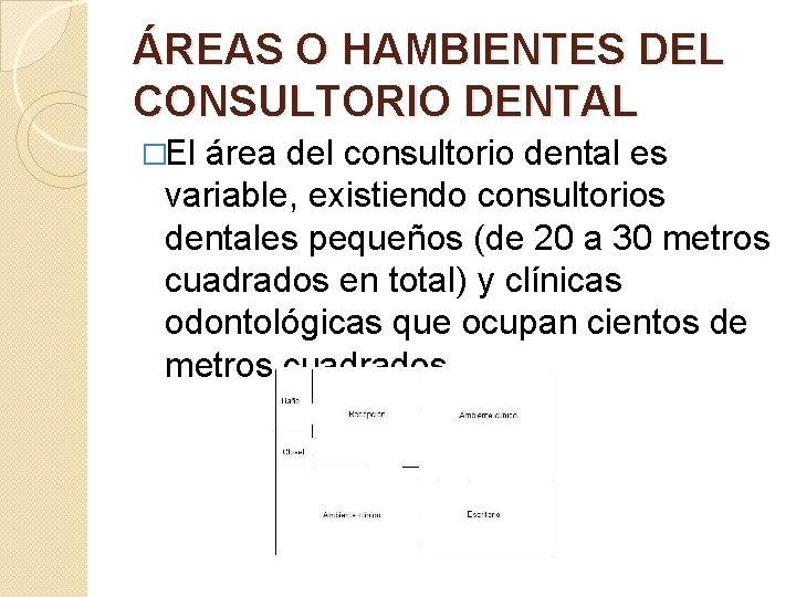 ÁREAS O HAMBIENTES DEL CONSULTORIO DENTAL �El área del consultorio dental es variable, existiendo