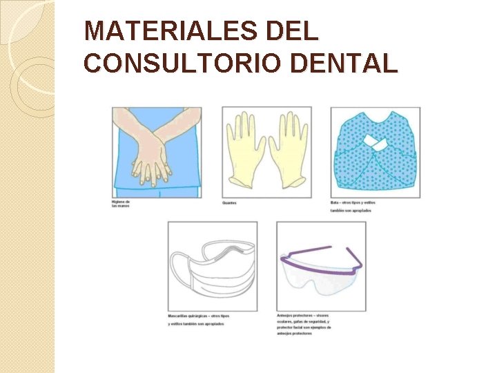 MATERIALES DEL CONSULTORIO DENTAL 