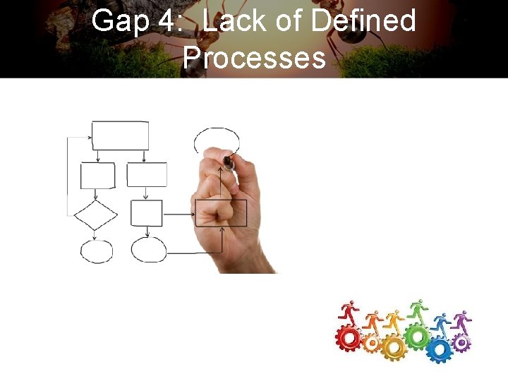 Gap 4: Lack of Defined Processes 