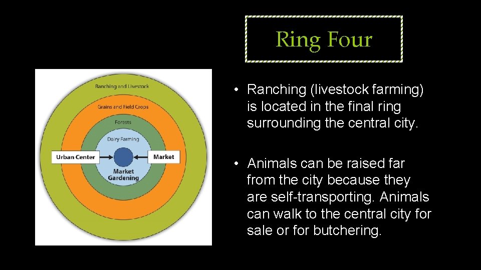 Ring Four • Ranching (livestock farming) is located in the final ring surrounding the