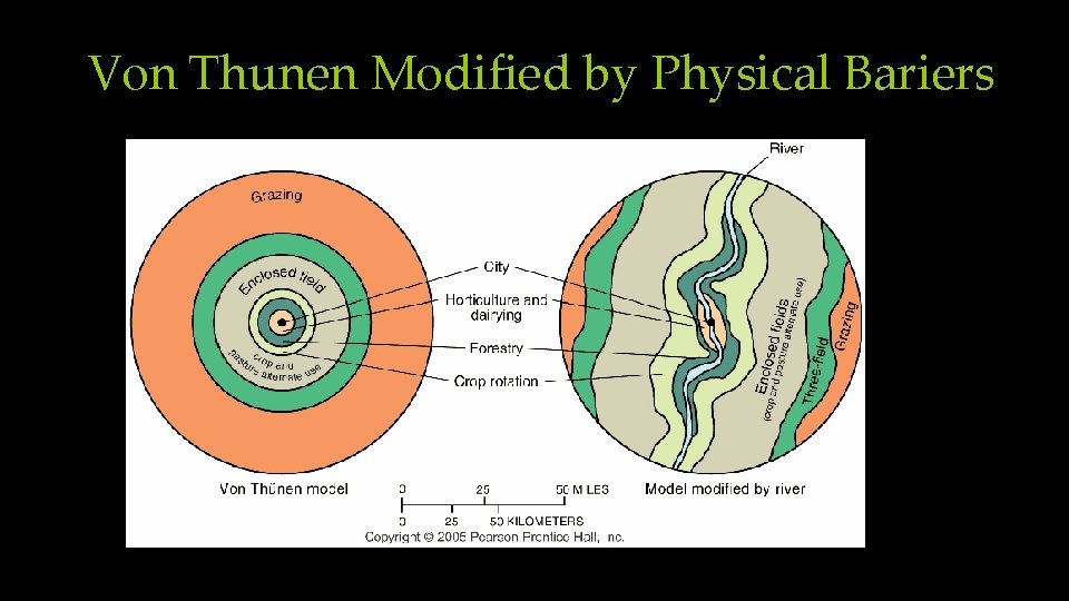 Von Thunen Modified by Physical Bariers 