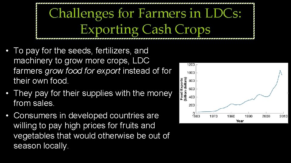 Challenges for Farmers in LDCs: Exporting Cash Crops • To pay for the seeds,