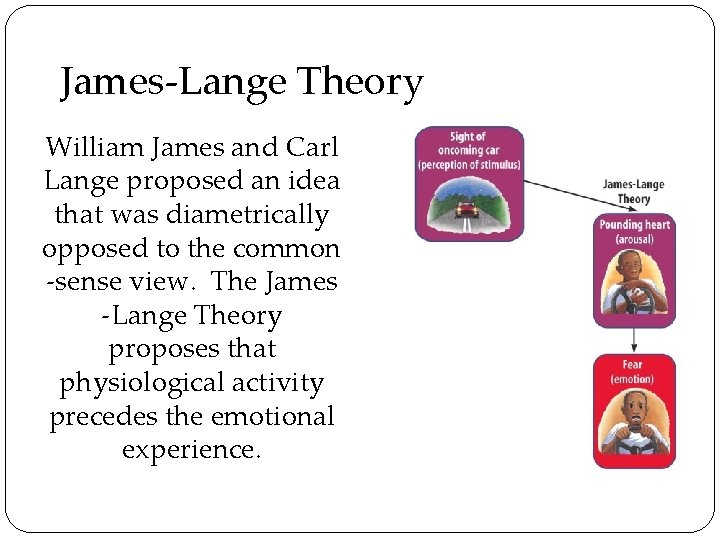 James-Lange Theory William James and Carl Lange proposed an idea that was diametrically opposed