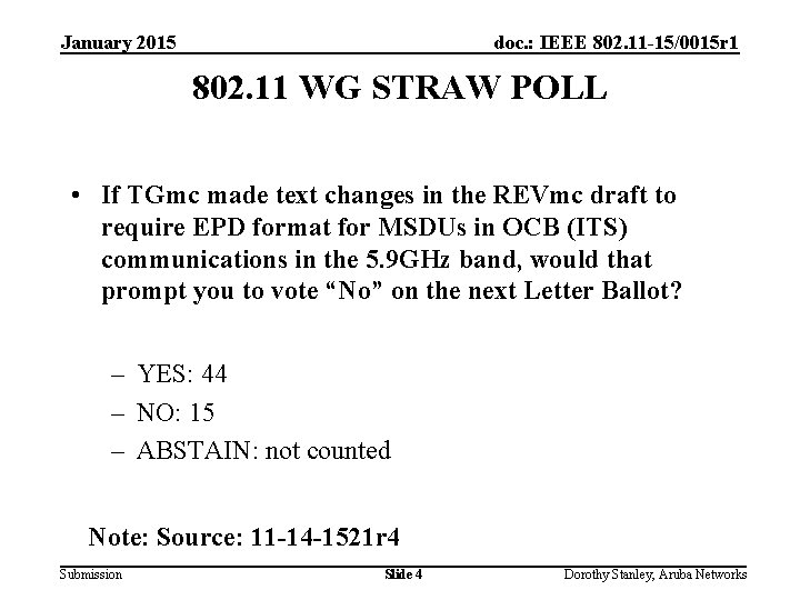 January 2015 doc. : IEEE 802. 11 -15/0015 r 1 802. 11 WG STRAW