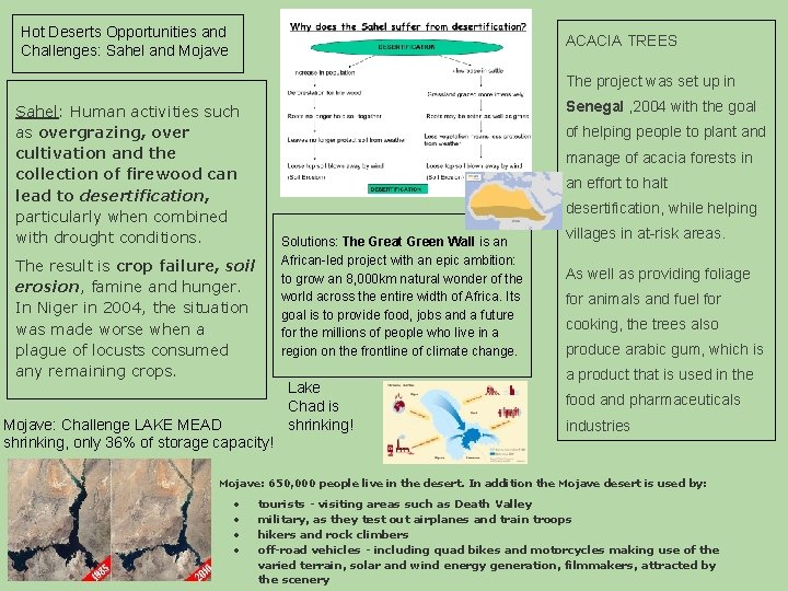 Hot Deserts Opportunities and Challenges: Sahel and Mojave ACACIA TREES The project was set