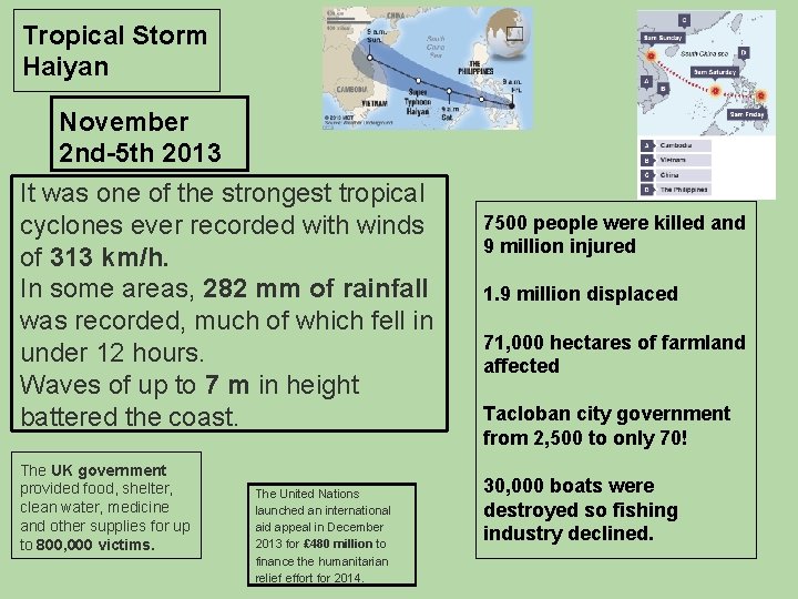 Tropical Storm Haiyan November 2 nd-5 th 2013 It was one of the strongest