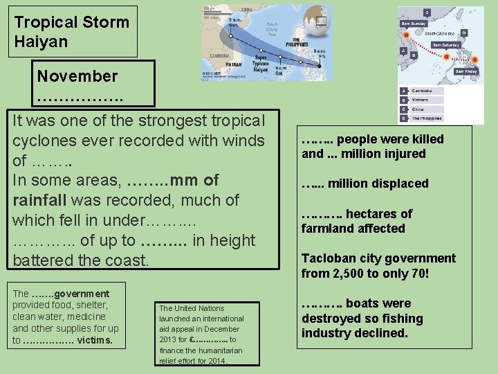 Tropical Storm Haiyan November ……………. It was one of the strongest tropical cyclones ever