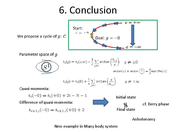 6. Conclusion Quasi-momenta: ≠ Difference of quasi-momenta: Initial state Final state cf. Berry phase