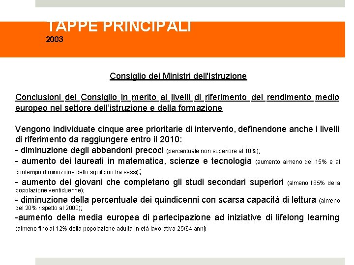 TAPPE PRINCIPALI 2003 Consiglio dei Ministri dell'Istruzione Conclusioni del Consiglio in merito ai livelli