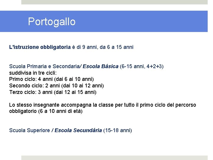 Portogallo L'istruzione obbligatoria è di 9 anni, da 6 a 15 anni Scuola Primaria