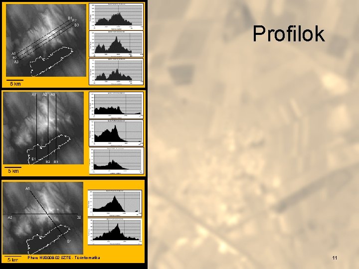 Profilok Phare HU 0008 -02 SZTE - Térinformatika 11 