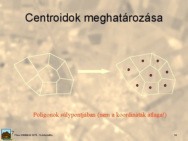 Centroidok meghatározása Poligonok súlypontjában (nem a koordináták átlaga!) Phare HU 0008 -02 SZTE -