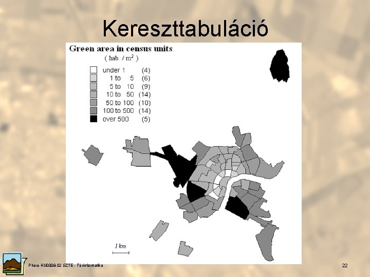 Kereszttabuláció Phare HU 0008 -02 SZTE - Térinformatika 22 