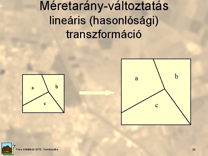 Méretarány-változtatás lineáris (hasonlósági) transzformáció b a c Phare HU 0008 -02 SZTE - Térinformatika