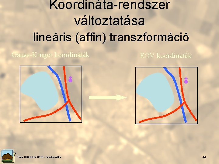 Koordináta-rendszer változtatása lineáris (affin) transzformáció Gauss-Krüger koordináták Phare HU 0008 -02 SZTE - Térinformatika