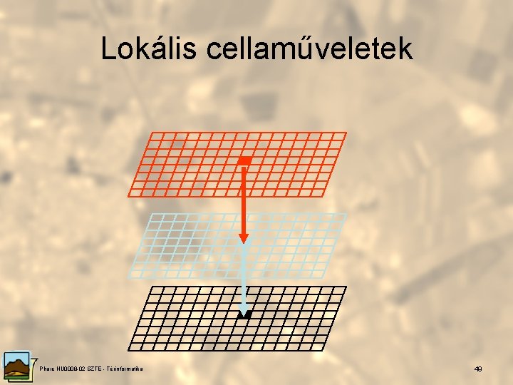 Lokális cellaműveletek Phare HU 0008 -02 SZTE - Térinformatika 49 