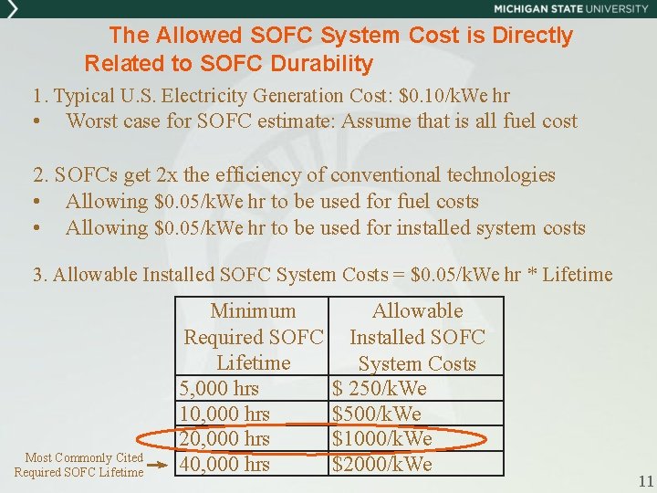 The Allowed SOFC System Cost is Directly Related to SOFC Durability 1. Typical U.