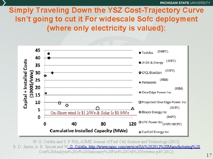 Simply Traveling Down the YSZ Cost-Trajectory Curve Isn’t going to cut it For widescale