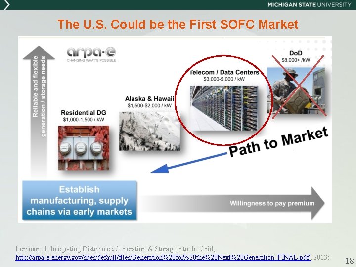 The U. S. Could be the First SOFC Market Lemmon, J. Integrating Distributed Generation