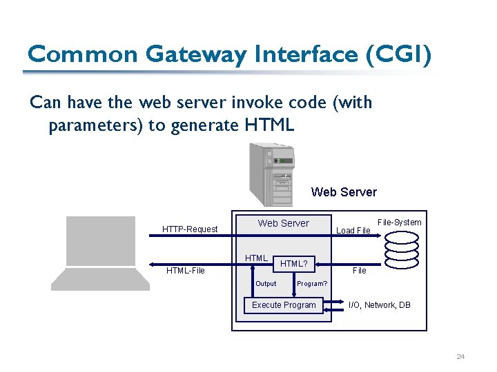 Common Gateway Interface (CGI) Can have the web server invoke code (with parameters) to