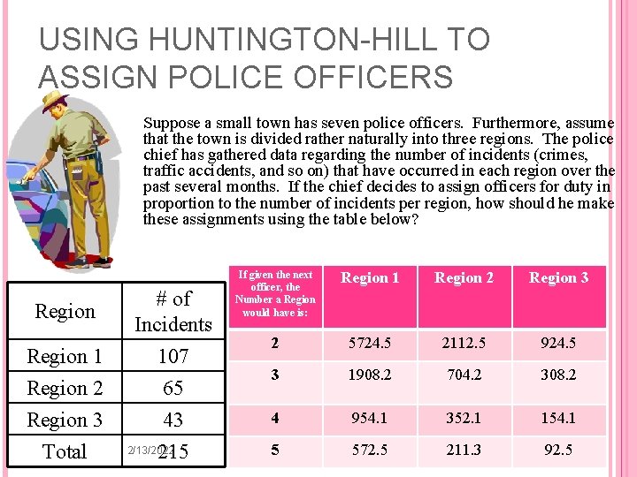USING HUNTINGTON-HILL TO ASSIGN POLICE OFFICERS Suppose a small town has seven police officers.