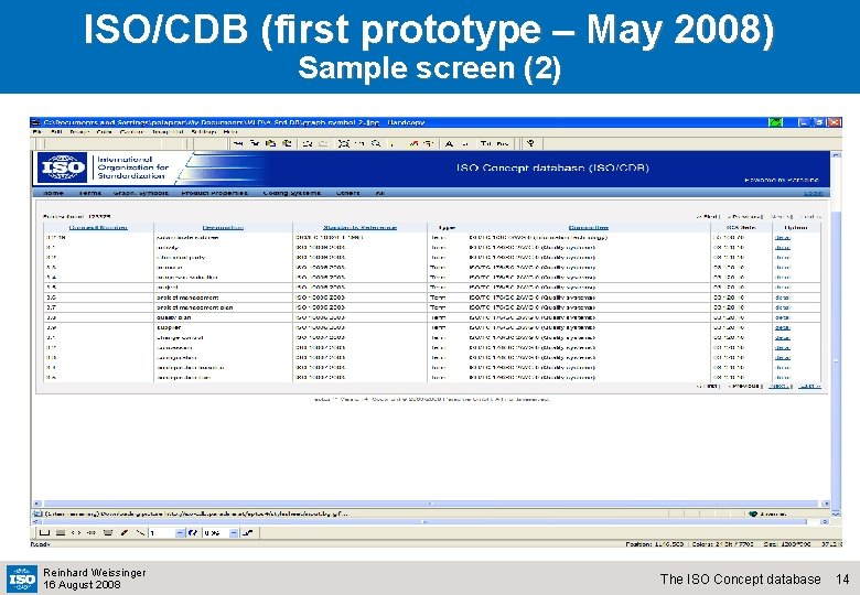 ISO/CDB (first prototype – May 2008) Sample screen (2) Reinhard Weissinger 16 August 2008