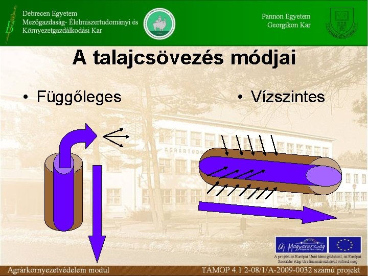 A talajcsövezés módjai • Függőleges • Vízszintes 