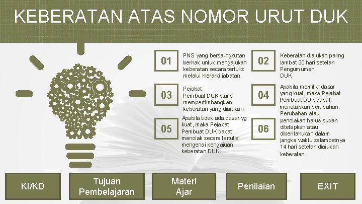 KEBERATAN ATAS NOMOR URUT DUK 01 03 05 KI/KD Tujuan Pembelajaran PNS yang bersa-ngkutan