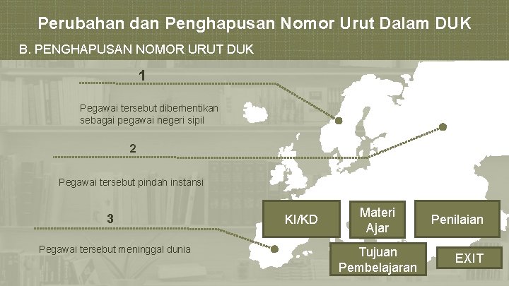 Perubahan dan Penghapusan Nomor Urut Dalam DUK B. PENGHAPUSAN NOMOR URUT DUK 1 Pegawai