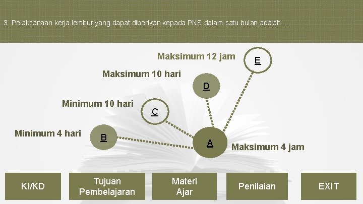 3. Pelaksanaan kerja lembur yang dapat diberikan kepada PNS dalam satu bulan adalah. .