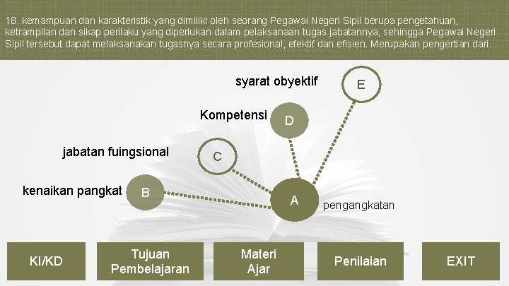 18. kemampuan dan karakteristik yang dimiliki oleh seorang Pegawai Negeri Sipil berupa pengetahuan, ketrampilan
