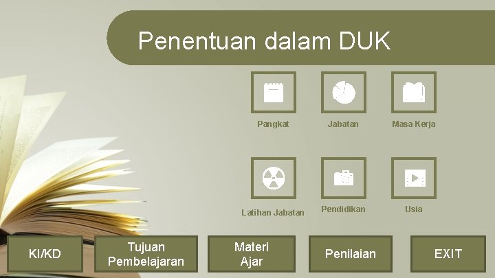 Penentuan dalam DUK KI/KD Tujuan Pembelajaran Pangkat Jabatan Masa Kerja Latihan Jabatan Pendidikan Usia