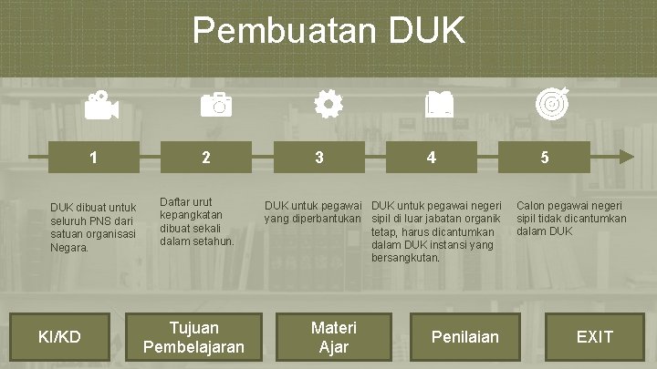 Pembuatan DUK 1 DUK dibuat untuk seluruh PNS dari satuan organisasi Negara. KI/KD 2