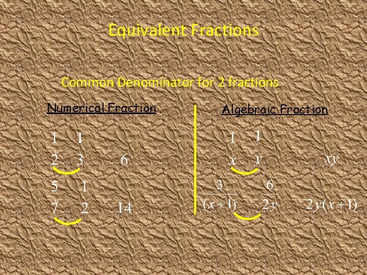 Equivalent Fractions Common Denominator for 2 fractions Numerical Fraction Algebraic Fraction 