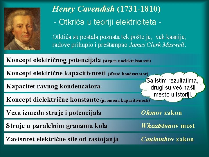 Henry Cavendish (1731 -1810) - Otkrića u teoriji elektriciteta Otktića su postala poznata tek