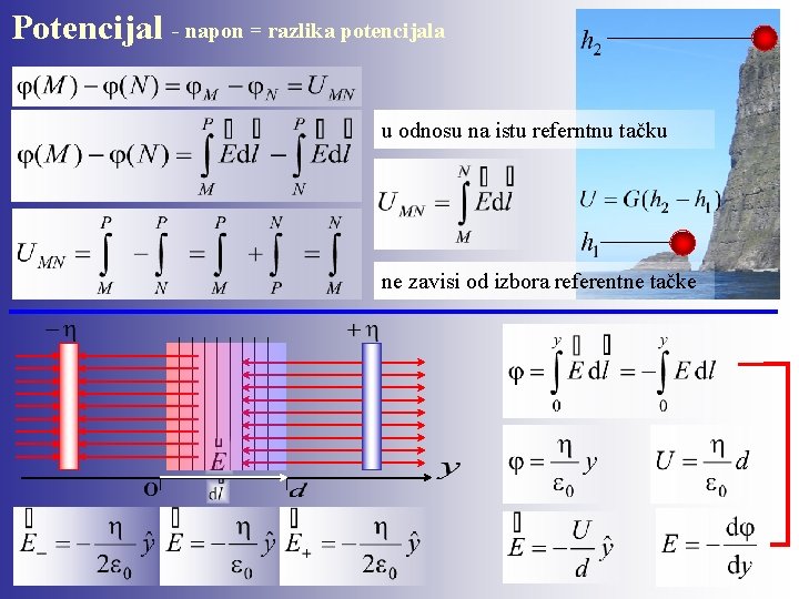 Potencijal - napon = razlika potencijala u odnosu na istu referntnu tačku ne zavisi