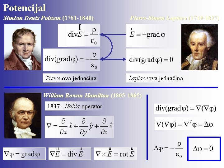 Potencijal Siméon Denis Poisson (1781 -1840) Pissonova jednačina Pierre-Simon Laplace (1749 -1827) Laplaceova jednačina