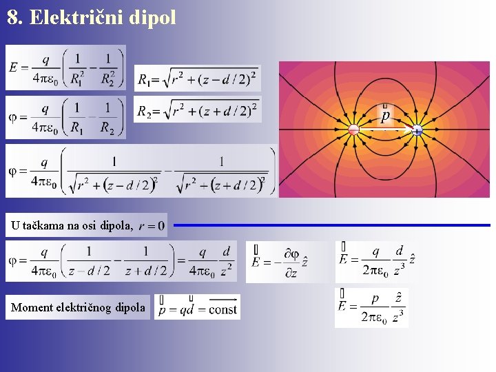 8. Električni dipol U tačkama na osi dipola, Moment električnog dipola 