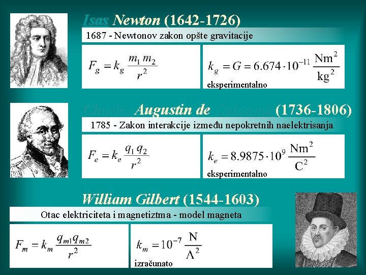 Isas Newton (1642 -1726) 1687 - Newtonov zakon opšte gravitacije eksperimentalno Charles Augustin de