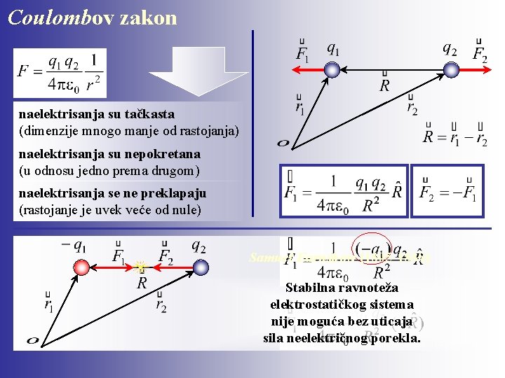 Coulombov zakon naelektrisanja su tačkasta (dimenzije mnogo manje od rastojanja) naelektrisanja su nepokretana (u