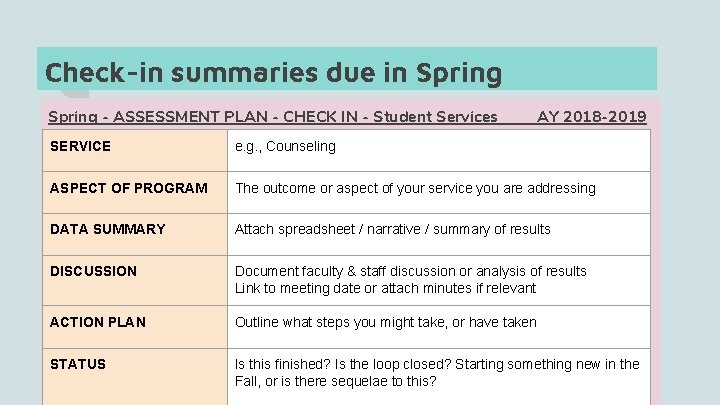 Check-in summaries due in Spring - ASSESSMENT PLAN - CHECK IN - Student Services
