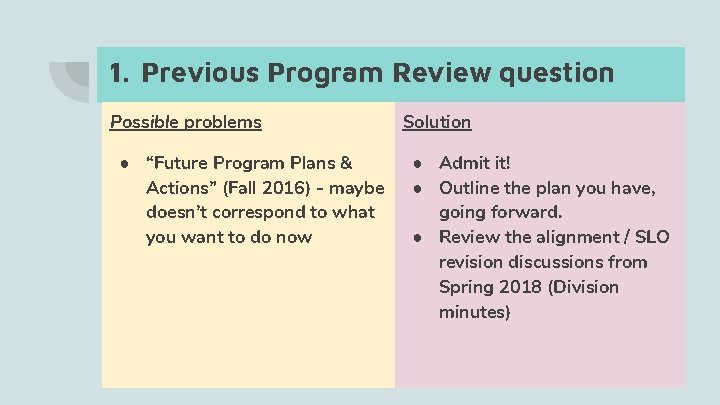1. Previous Program Review question Possible problems ● “Future Program Plans & Actions” (Fall