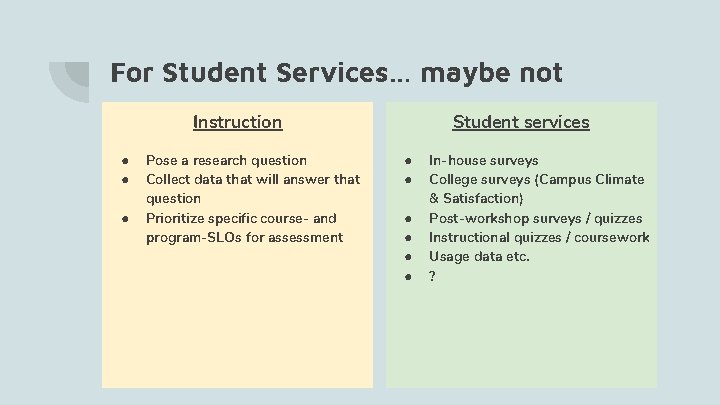 For Student Services… maybe not Instruction ● ● ● Pose a research question Collect