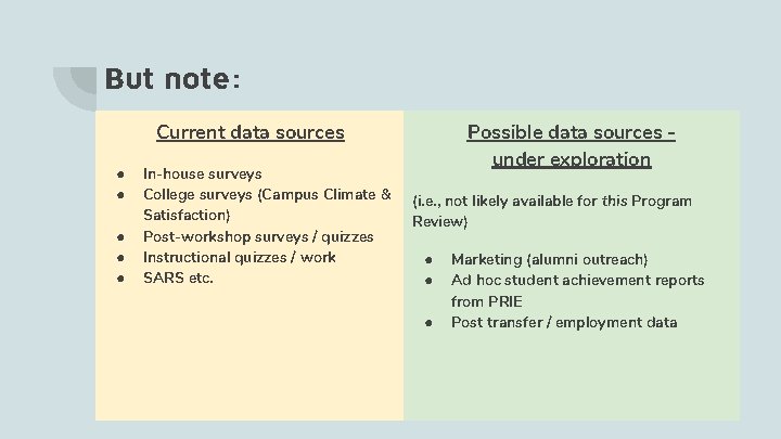 But note: Current data sources ● ● ● In-house surveys College surveys (Campus Climate