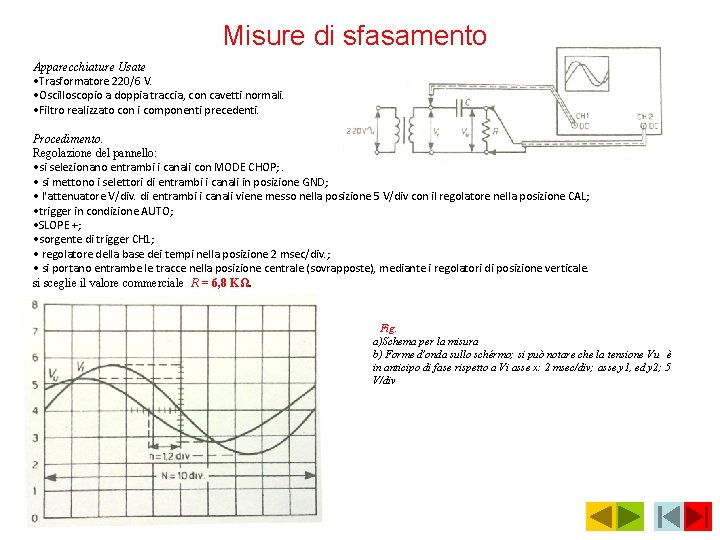 Misure di sfasamento Apparecchiature Usate • Trasformatore 220/6 V. • Oscilloscopio a doppia traccia,