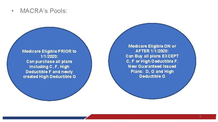  • MACRA’s Pools: Medicare Eligible PRIOR to 1/1/2020: Can purchase all plans including